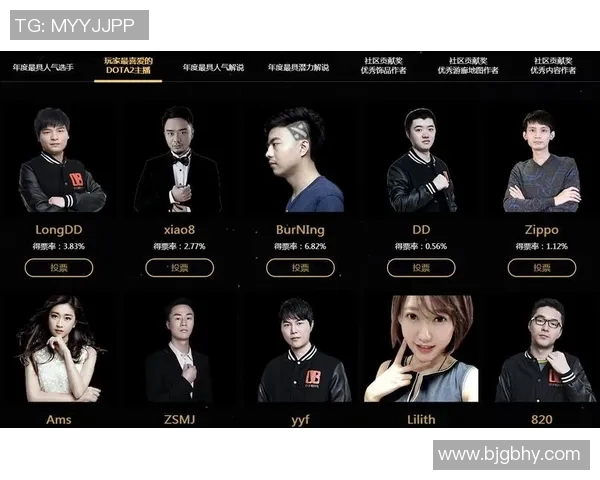 esports数据科学DOTA2灵活性训练方法探索提升游戏表现的有效策略与技巧