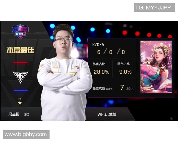 esports最新数据S15LOL最新比分分析王者荣耀精彩配合TOP10BLG强势领跑赛事榜单