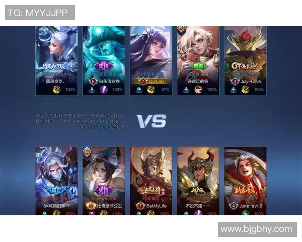 电竞新闻LNG战队在王者荣耀团队协作排名中创下新高展现出卓越团队精神与实力